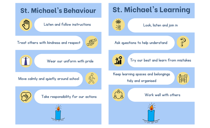 Image of New Behaviour and Learning Standards